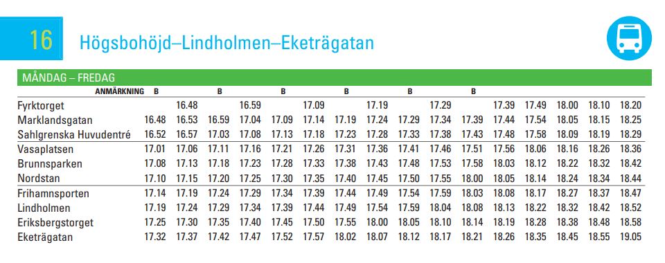 Busstider till Lindholmen buss 16 fredag